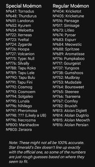 Unobtainable Moémon.jpg