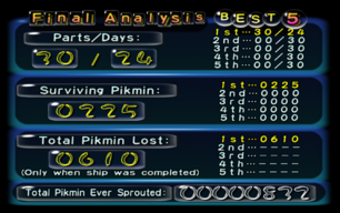 OhTheHorror.png