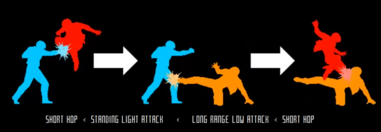 KOFguide.png