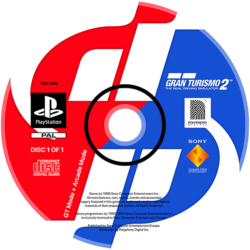 Gran Turismo 2 Combined Disc
